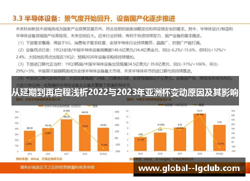 从延期到再启程浅析2022与2023年亚洲杯变动原因及其影响