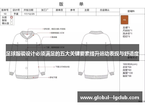 足球服装设计必须满足的五大关键要素提升运动表现与舒适度 足球服装设计必须满足的五大关键要素提升运动表现与舒适度