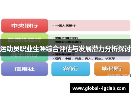 运动员职业生涯综合评估与发展潜力分析探讨