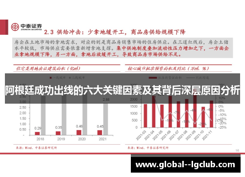阿根廷成功出线的六大关键因素及其背后深层原因分析