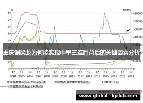 重庆铜梁龙为何能实现中甲三连胜背后的关键因素分析