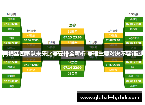 阿根廷国家队未来比赛安排全解析 赛程重要对决不容错过 阿根廷国家队未来比赛安排全解析 赛程重要对决不容错过